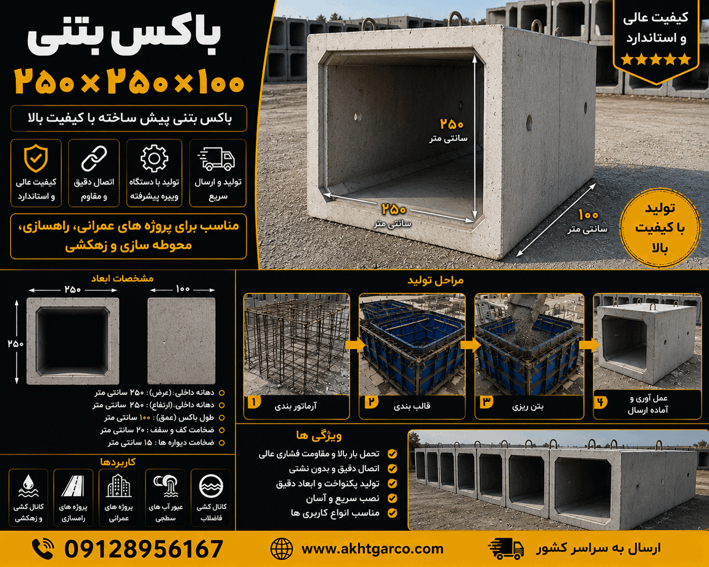 باکس بتنی 2 در 2 